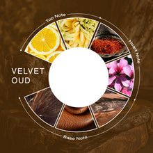 Next Velvet Oud Premium Perfumed Body Spray 200 ML