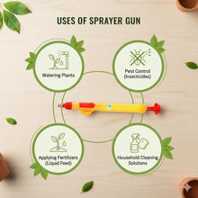 Adjustable Spray Bottle Nozzle for Gardening & Washing (1 Pc)