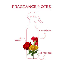 POUR HOME  Rose Air Freshener - 250ML