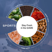 Sports - Stay Fresh in the GAME | 100ml