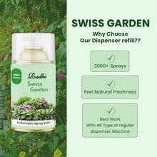 Swiss Garden – Floral Fresh Automatic Spray Refill | 265ml