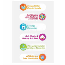 Champs Dry Pant Baby Diapers M (10 Pcs) – Soft & Absorbent